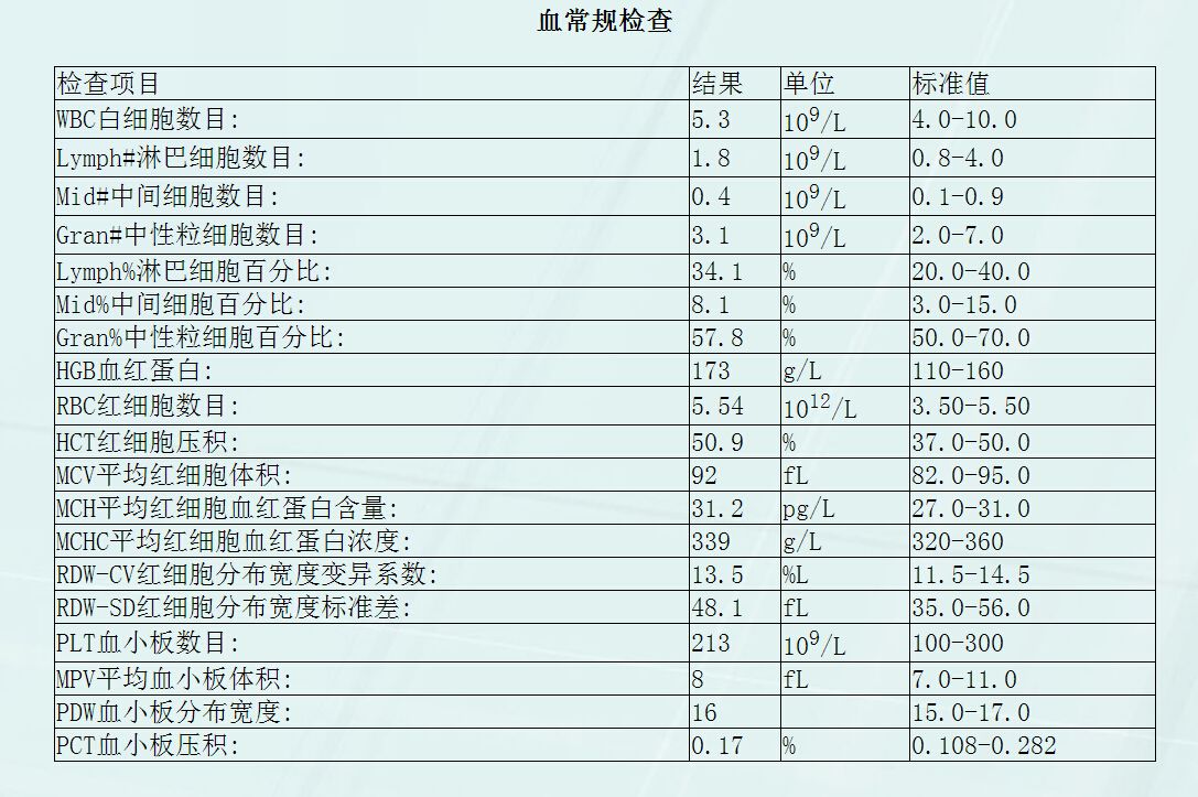 事業(yè)單位體檢血常規(guī)標準詳解