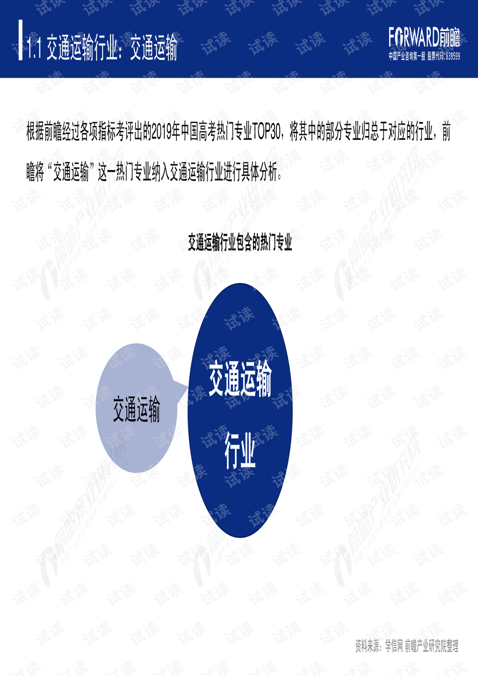 交通運輸專業(yè)公務員報名指南詳解