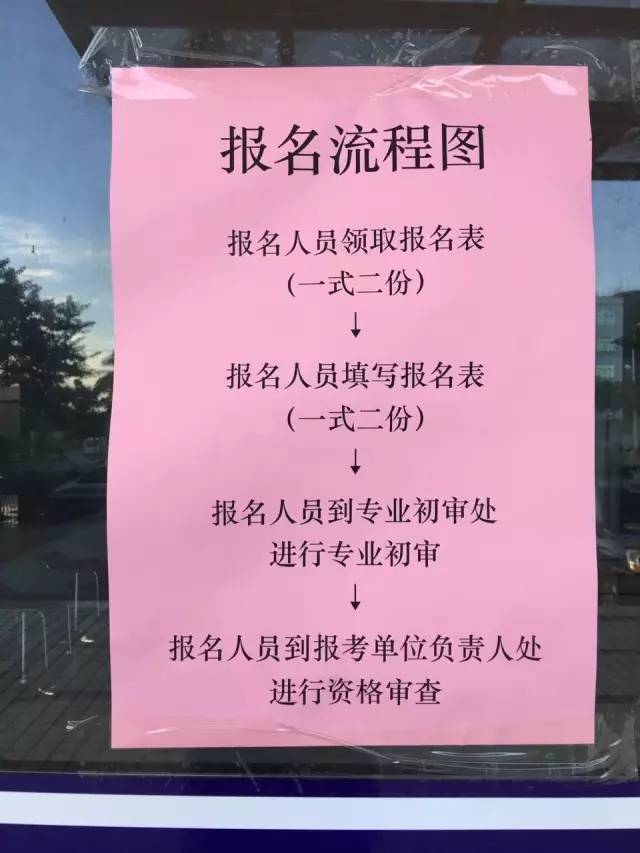 事業(yè)編招聘流程時間周期詳解