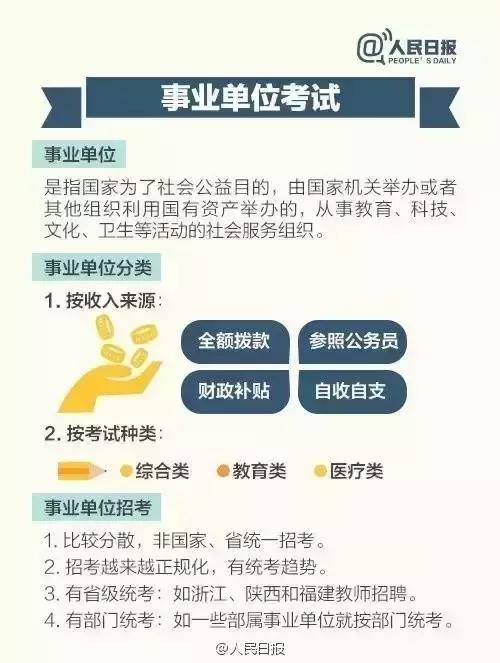 事業(yè)編內(nèi)容快速學(xué)習(xí)指南