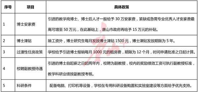 事業(yè)編崗位全新招聘啟幕，職業(yè)發(fā)展黃金機(jī)遇探索