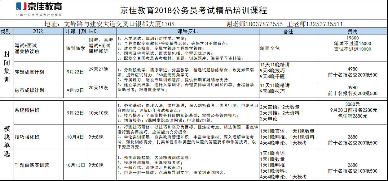 公務(wù)員申論格式詳解與答題技巧指南