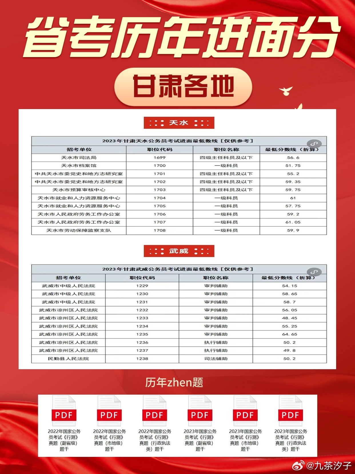 甘肅省2024年公務(wù)員考試公告發(fā)布