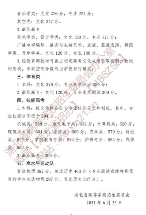 湖北本科分?jǐn)?shù)線變遷揭秘，高考錄取門檻的演變與趨勢探索