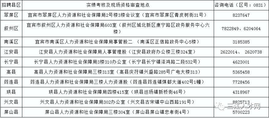 鄉(xiāng)鎮(zhèn)事業(yè)單位招聘啟事，攜手有志之士共創(chuàng)未來美好篇章
