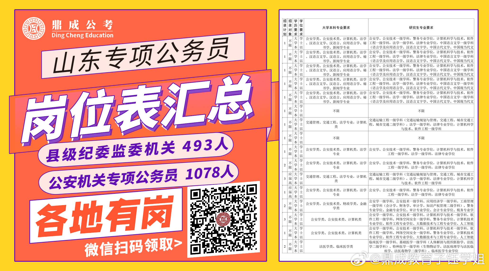山東省公務(wù)員考試內(nèi)容深度解析