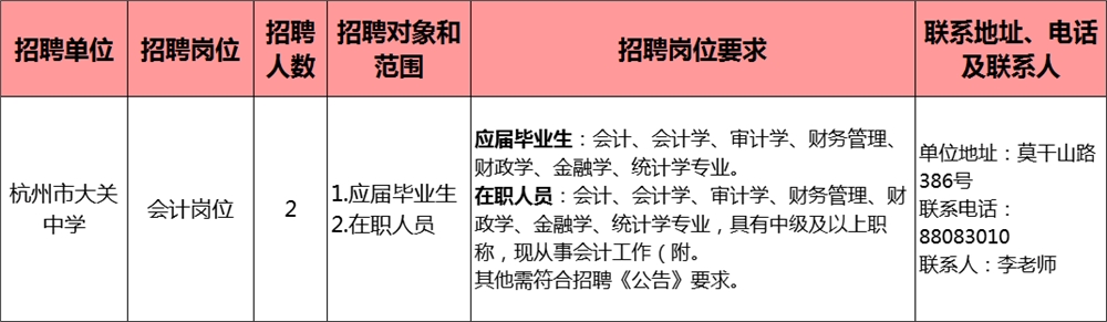 事業(yè)編財(cái)務(wù)崗位報(bào)名指南，從入門到精通的全方位指南