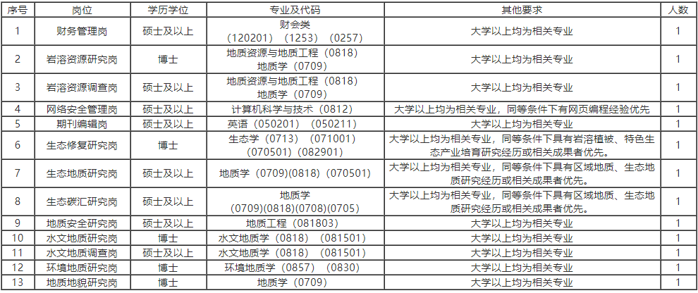 全國事業(yè)編招聘網(wǎng)官網(wǎng)入口，探索及解析