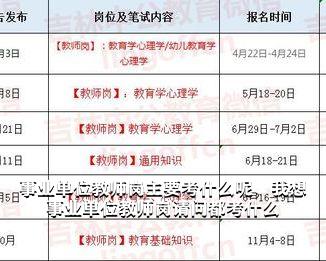 事業(yè)編教育類崗位考試內(nèi)容與策略深度解析