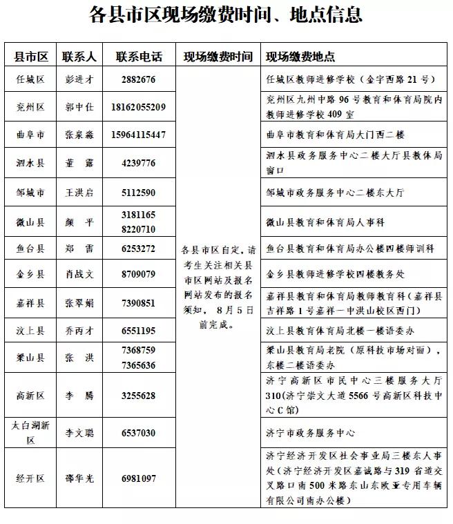 事業(yè)單位考試地點(diǎn)選擇與布局研究分析