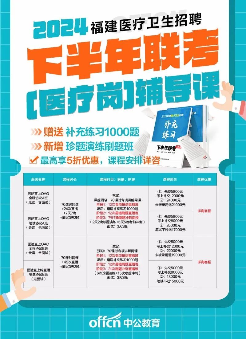 福建衛(wèi)生事業(yè)單位招聘，機(jī)遇與挑戰(zhàn)的交匯點(diǎn)