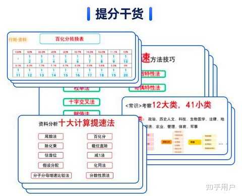 考公課程網(wǎng)課選擇指南，優(yōu)質(zhì)網(wǎng)課推薦與比較！