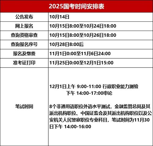 XXXX年公務(wù)員省考考試報名時間詳解，報名時間與準備事項一網(wǎng)打盡