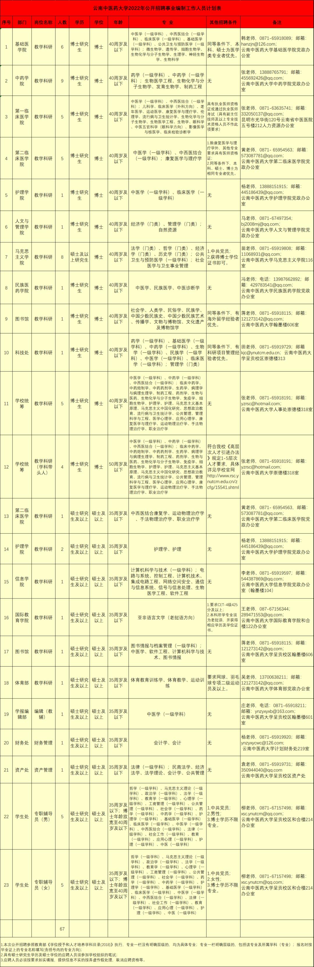 2025年1月14日 第3頁