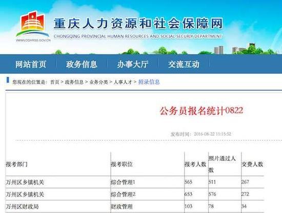 考公報名的深度解析