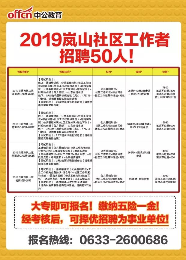 事業(yè)單位定向招聘社區(qū)工作者，共建和諧社會的重要措施