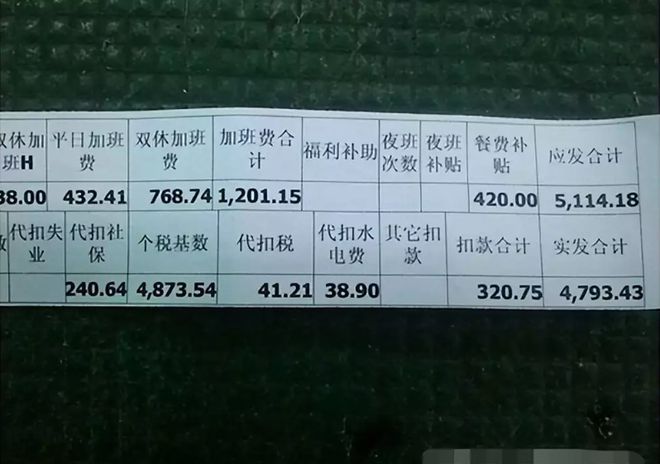 事業(yè)編老師工資現(xiàn)狀、挑戰(zhàn)及改善建議探討