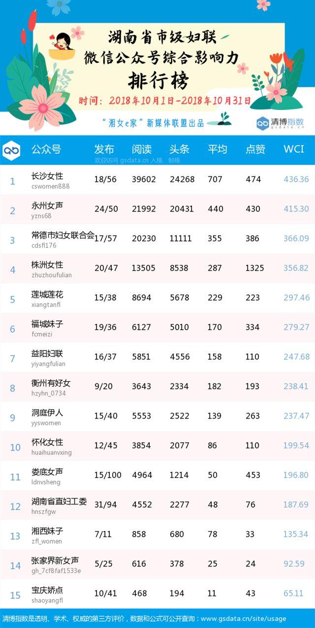 事業(yè)單位最新招聘微信公眾號，連接人才與機遇的橋梁平臺