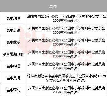 長春市教師事業(yè)編公告發(fā)布，教育人才招募啟動，報名開始！