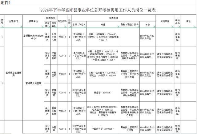 事業(yè)編考核，評估與提升的關(guān)鍵路徑探索