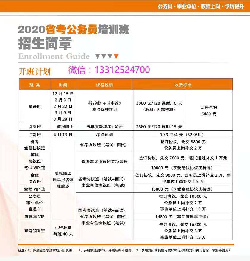 公務(wù)員考試費用詳解，構(gòu)成、考量與所需預(yù)算