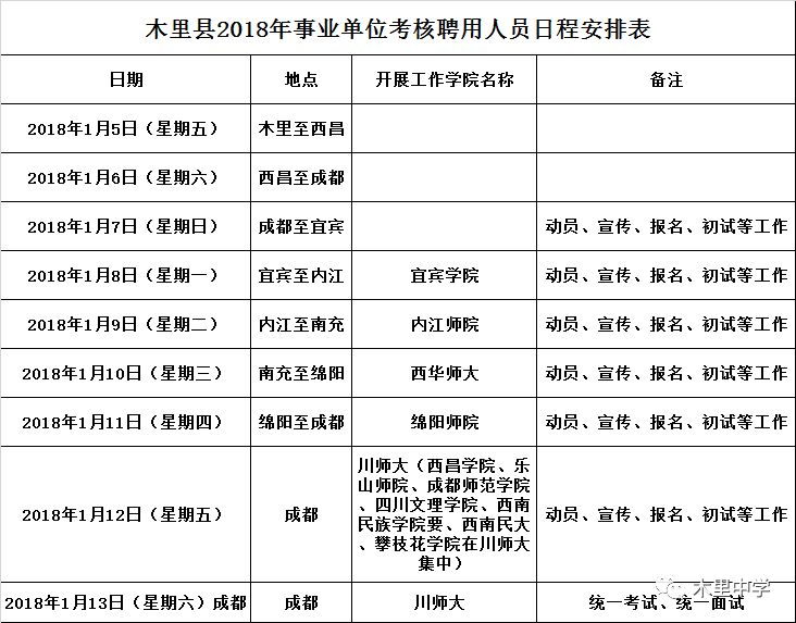 事業(yè)單位招聘考核方案詳解