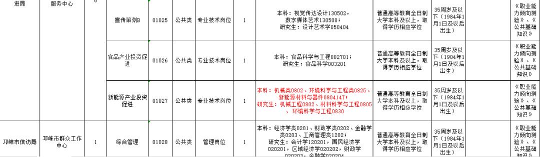 成都市事業(yè)編制招聘，機(jī)遇與挑戰(zhàn)的交匯點(diǎn)