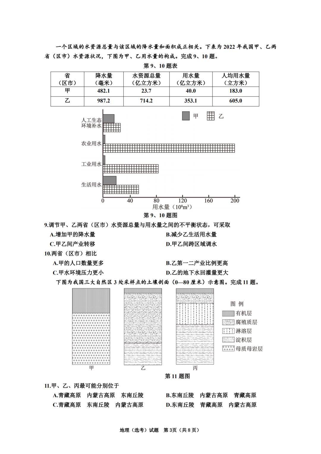 浙江省考2024真題解析與趨勢(shì)展望