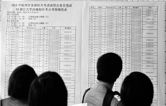 探討未來(lái)公務(wù)員考試，迎接人生第25年考驗(yàn)的時(shí)機(jī)與準(zhǔn)備之路