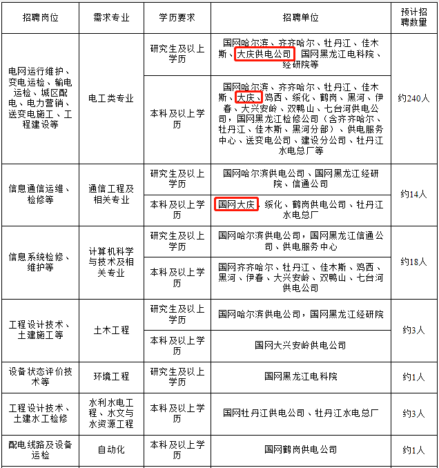 電力事業(yè)單位，職責(zé)、挑戰(zhàn)與未來展望探究