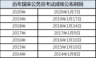 國考線2021，挑戰(zhàn)與機遇交織的一年