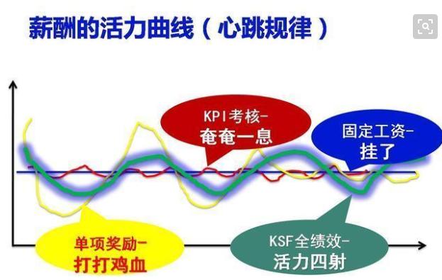 事業(yè)單位面試得分解析，如何解讀75分的表現(xiàn)？