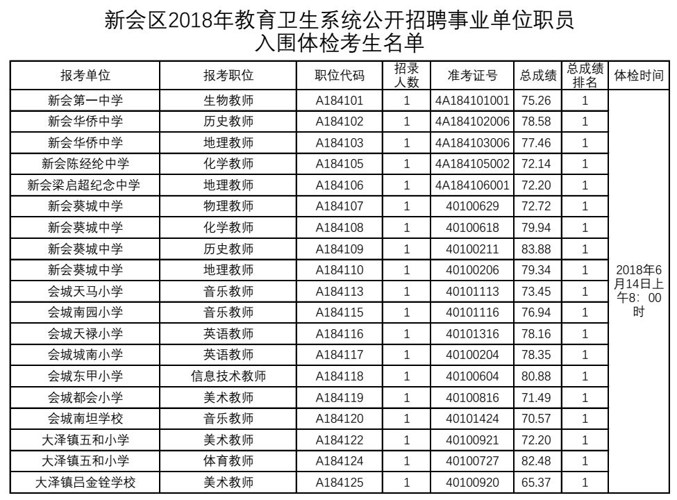 2025年1月15日 第8頁