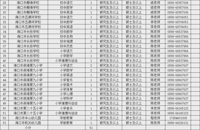 2025年1月15日 第6頁