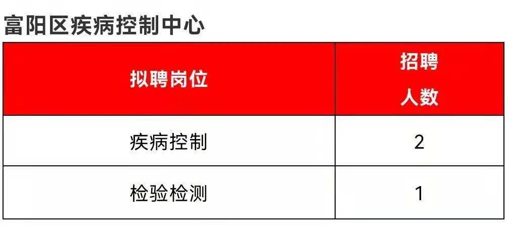 杭州事業(yè)單位招聘公告概覽（2024年）