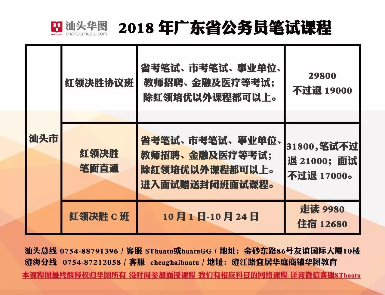 事業(yè)編與公務(wù)員考試科目差異探究，公共招聘考試科目的異同分析