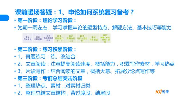 城市水系的重要性與可持續(xù)發(fā)展策略探討
