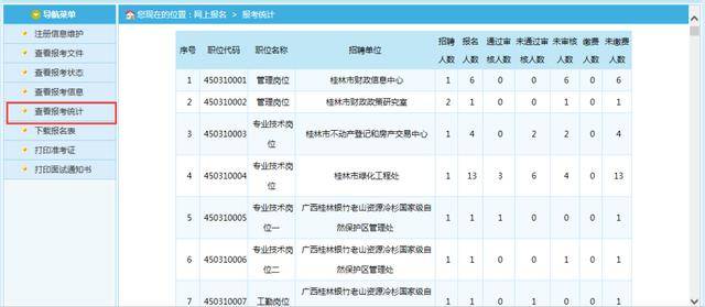 事業(yè)單位教育類報考條件全面解析