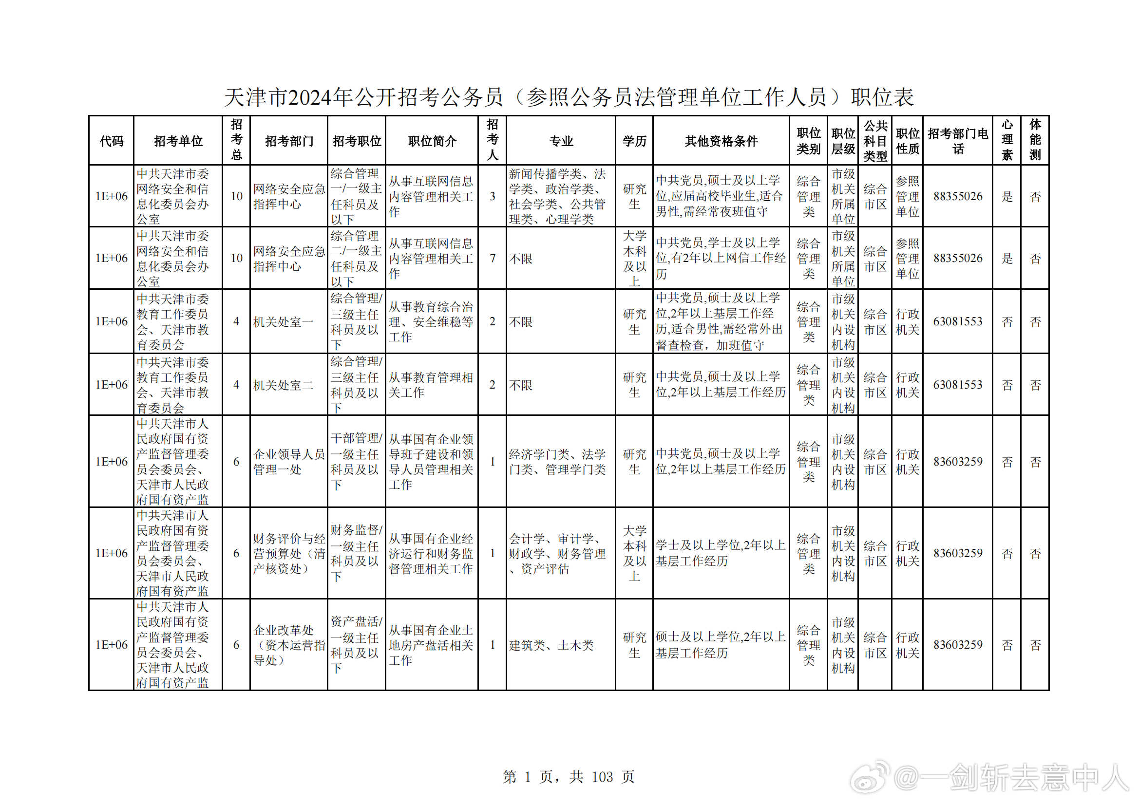無錫市崗位職位表深度解析，洞悉2024年省考職位機會與挑戰(zhàn)