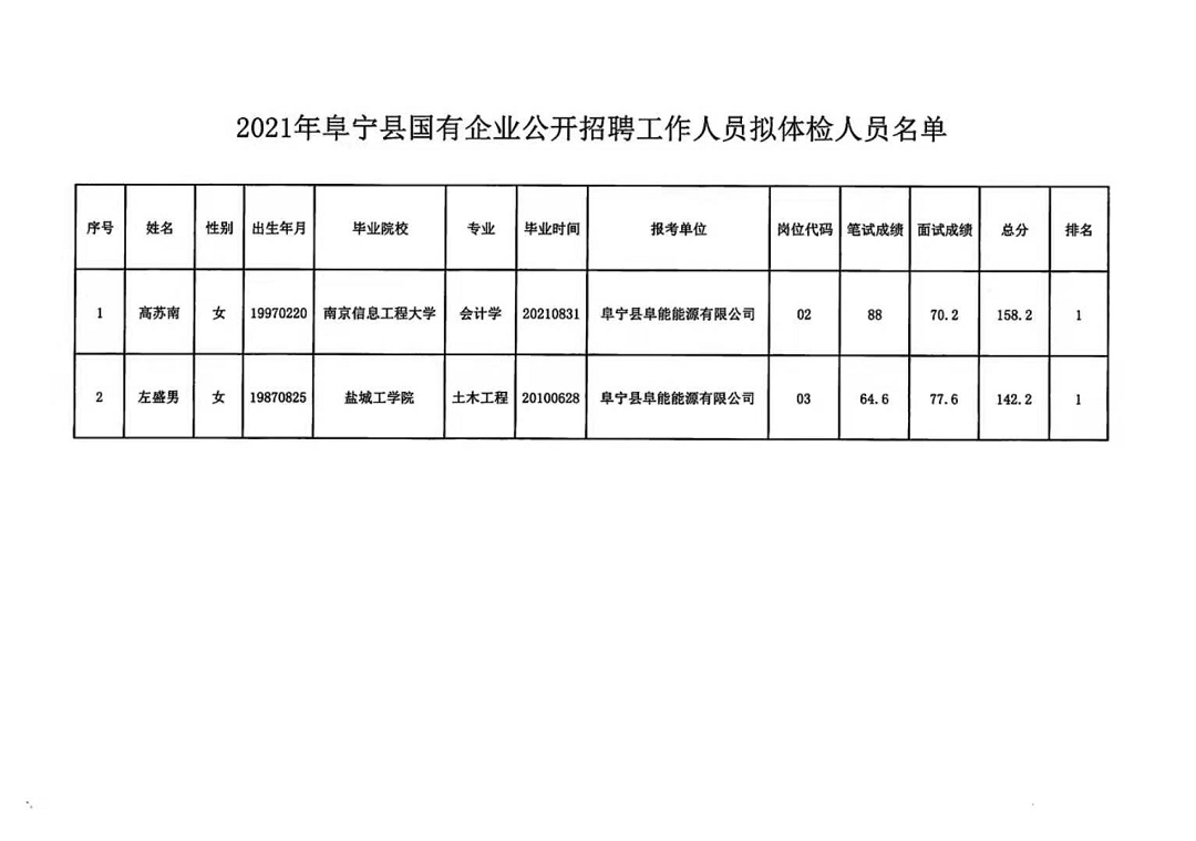 咸寧事業(yè)單位勞務(wù)派遣招聘，新模式下的機(jī)遇與挑戰(zhàn)解析