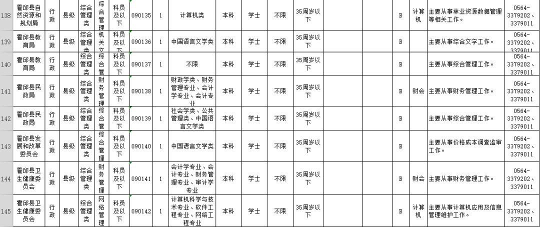 安徽省公務(wù)員考試網(wǎng)，一站式服務(wù)平臺(tái)助力考生備考成功