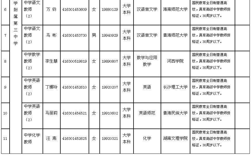 事業(yè)單位招聘錄取公示查看指南，全面解讀與實(shí)用指南