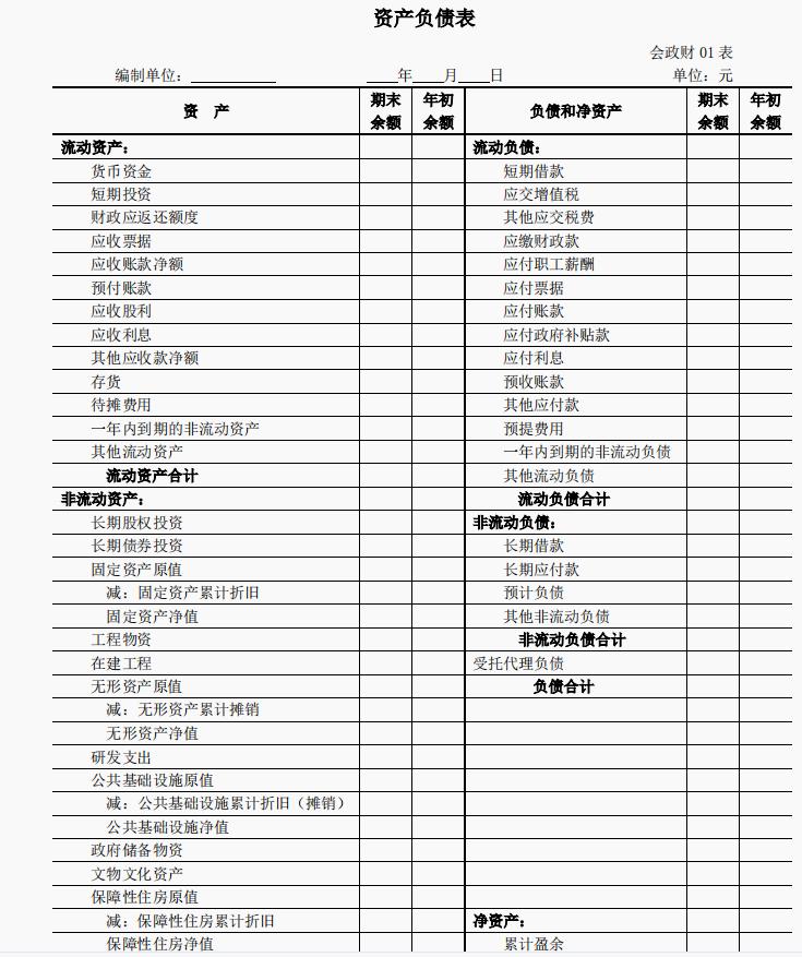 事業(yè)單位考試科目的全面解析