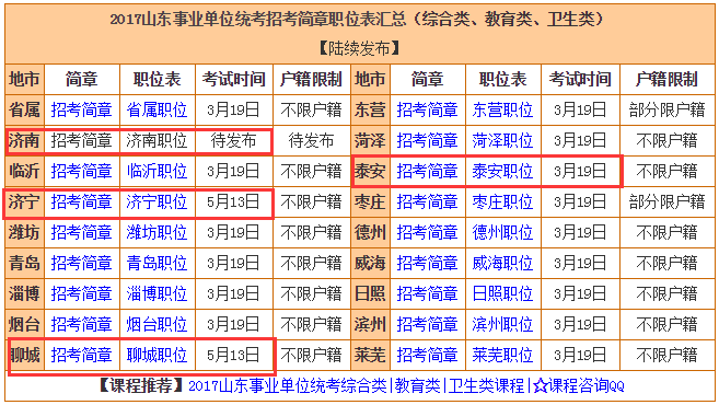 山東非統(tǒng)考市的事業(yè)編，多元策略與地方特色的展現(xiàn)