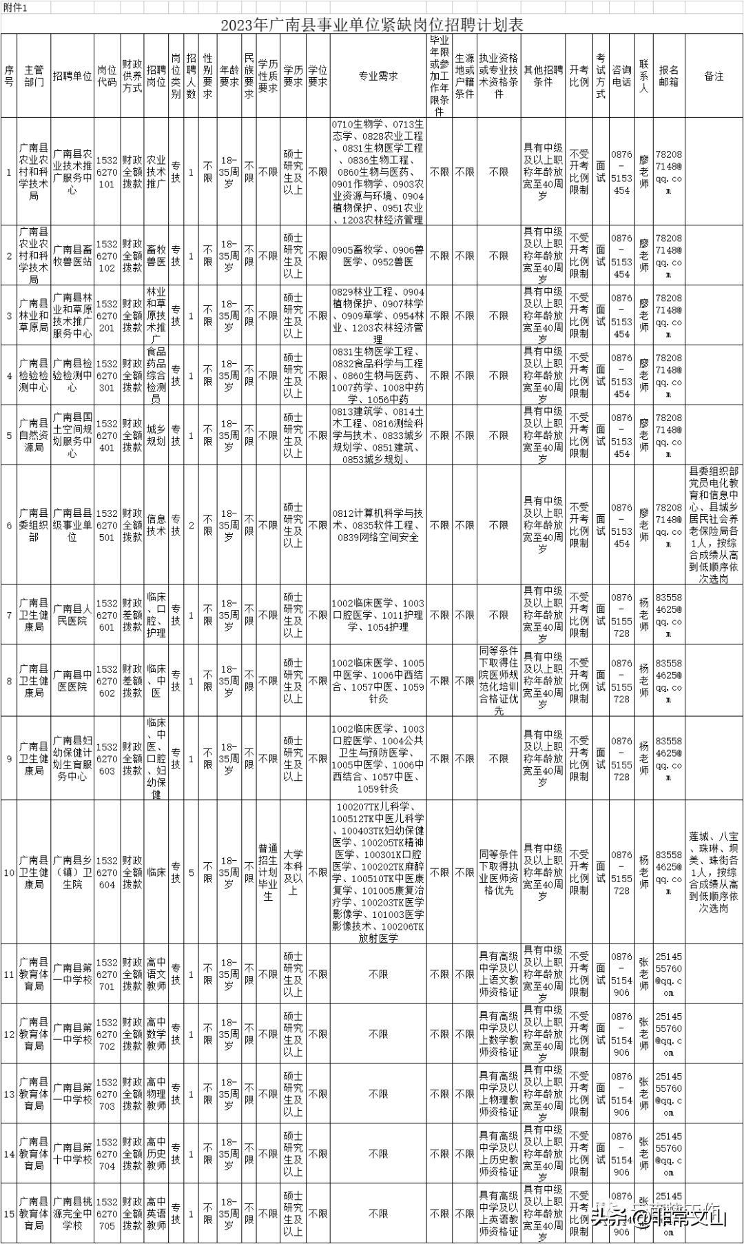 事業(yè)單位招聘全過程解析，從需求到上崗的詳細揭秘