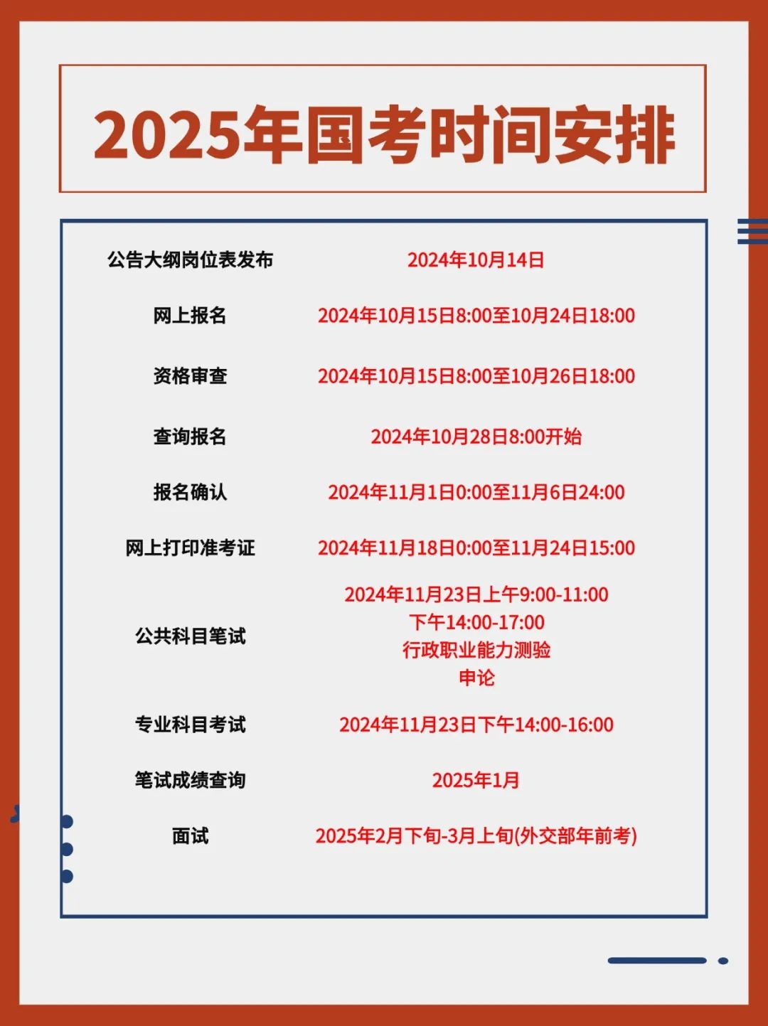國考考試大綱發(fā)布時間解析，聚焦2025國考大綱出爐時刻