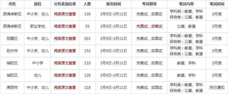探尋教育領域的黃金機會，2021教師事業(yè)編招聘啟幕