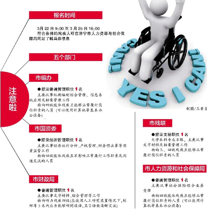 事業(yè)單位定向招聘殘疾人，推動(dòng)包容性勞動(dòng)力市場的積極行動(dòng)
