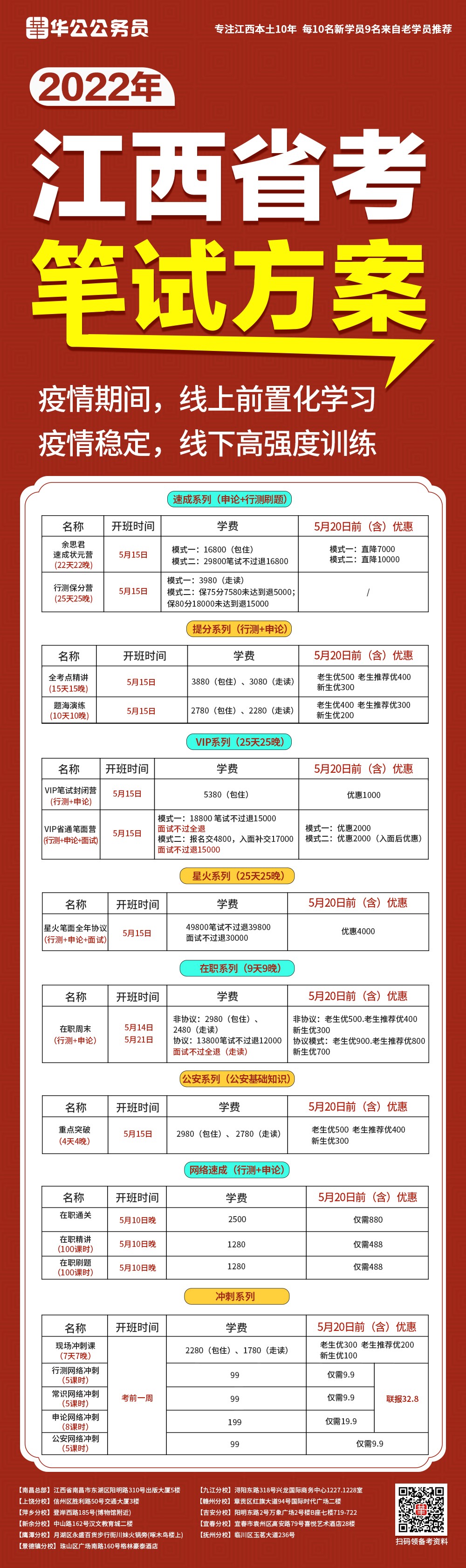 江西省公務(wù)員考試報(bào)名時(shí)間及詳解