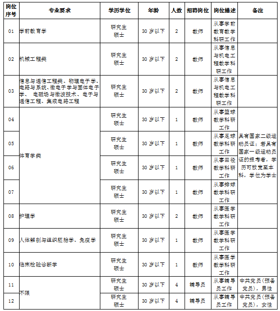 事業(yè)單位文員，編制的內(nèi)涵與外延解析